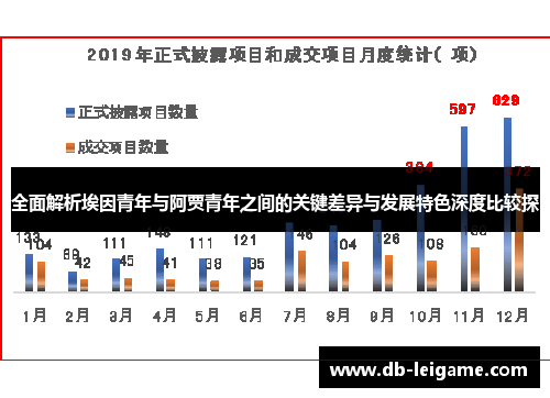 全面解析埃因青年与阿贾青年之间的关键差异与发展特色深度比较探 全面解析埃因青年与阿贾青年之间的关键差异与发展特色深度比较探
