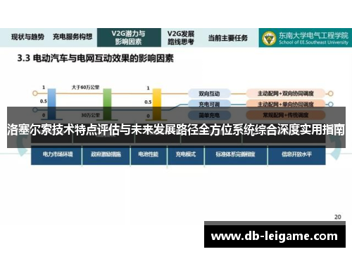 洛塞尔索技术特点评估与未来发展路径全方位系统综合深度实用指南 洛塞尔索技术特点评估与未来发展路径全方位系统综合深度实用指南