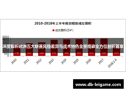 深度解析欧洲五大联赛风格差异与战术特色全景观察全方位剖析篇章
