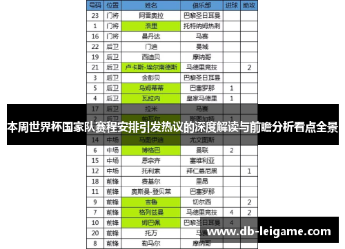 本周世界杯国家队赛程安排引发热议的深度解读与前瞻分析看点全景