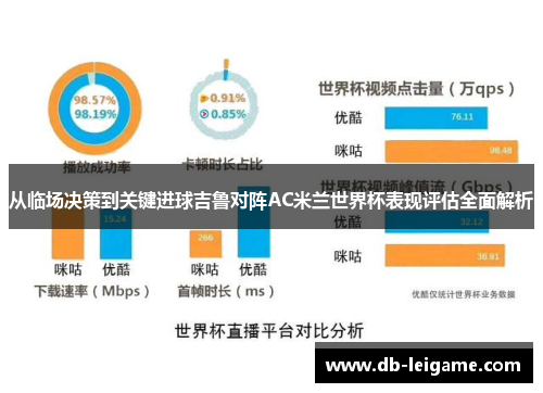 从临场决策到关键进球吉鲁对阵AC米兰世界杯表现评估全面解析