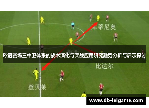 欧冠赛场三中卫体系的战术演化与实战应用研究趋势分析与启示探讨