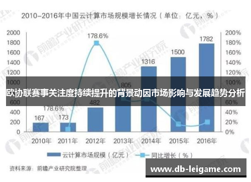 欧协联赛事关注度持续提升的背景动因市场影响与发展趋势分析